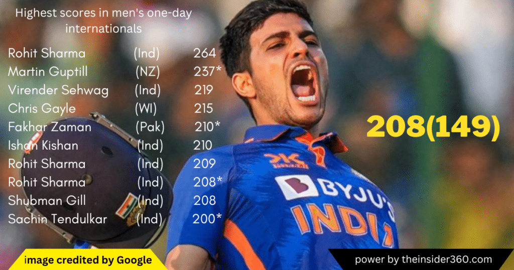 Shubman Gill score a double century in ODIs cricket